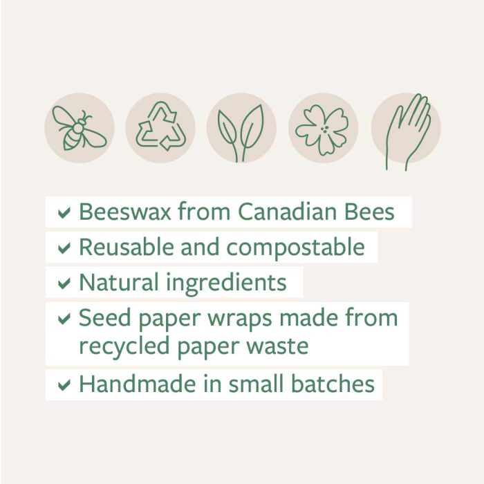 Beeswax-wraps-benefits Beeswax-wraps-benefits