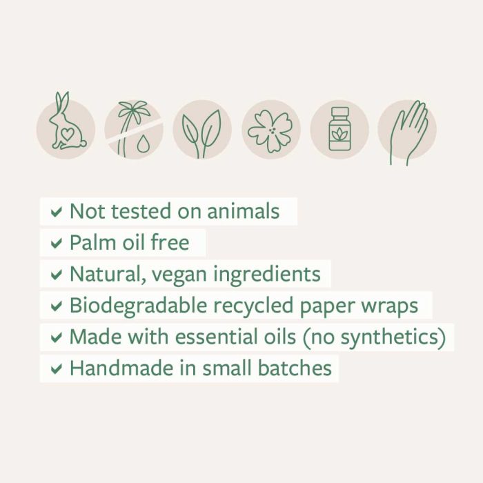 Handmade-soap-promotions-features Handmade-soap-promotions-features