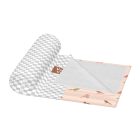 soft flannel throw in 60 inch by 50 inch size