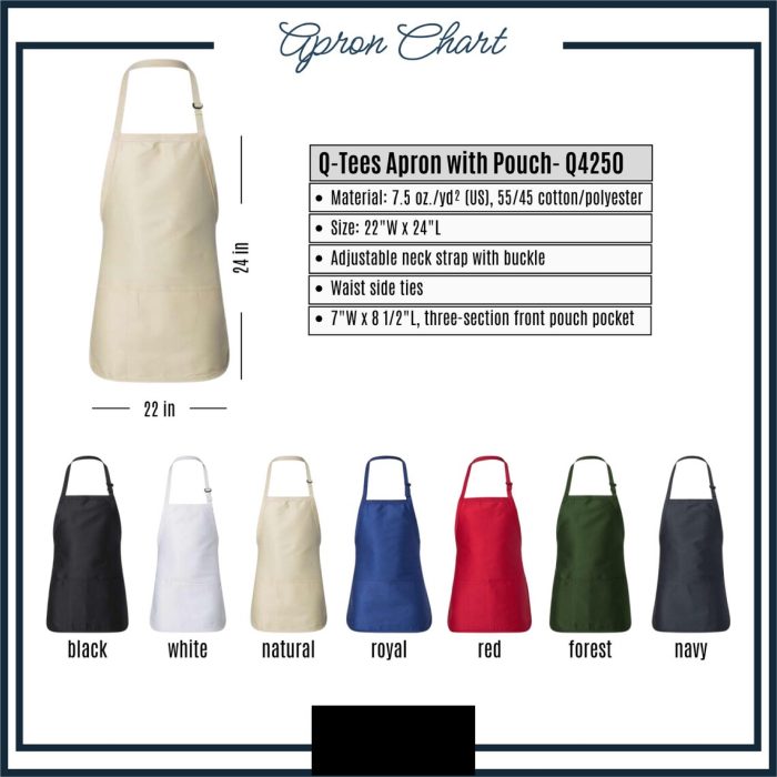 Colors chart Colors chart